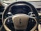 2021 Lincoln Aviator Reserve LUXURY PACKAGE